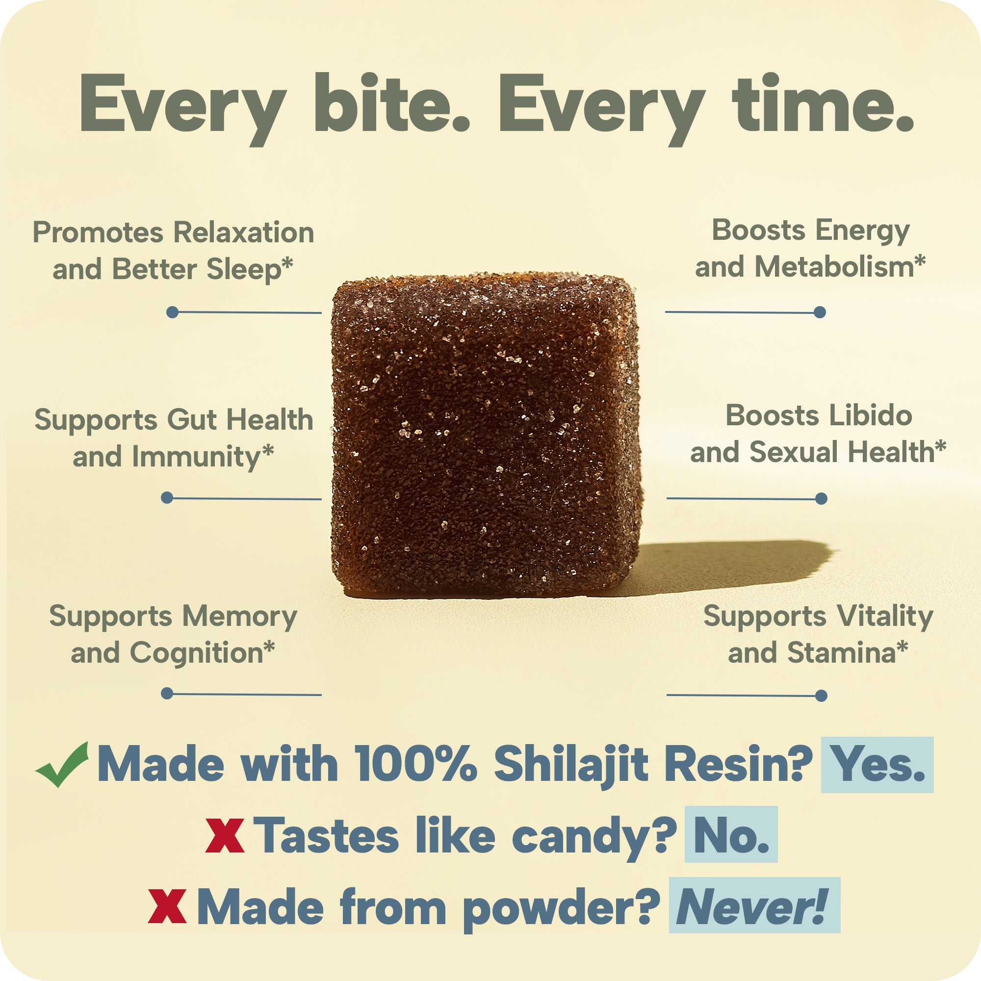 Himalayan Shilajit Gummies 30 Count